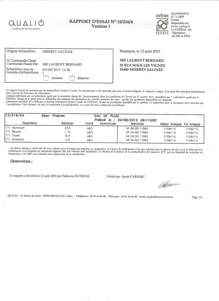 Analyses Eau de Pluie 08/2015 - Acseipica