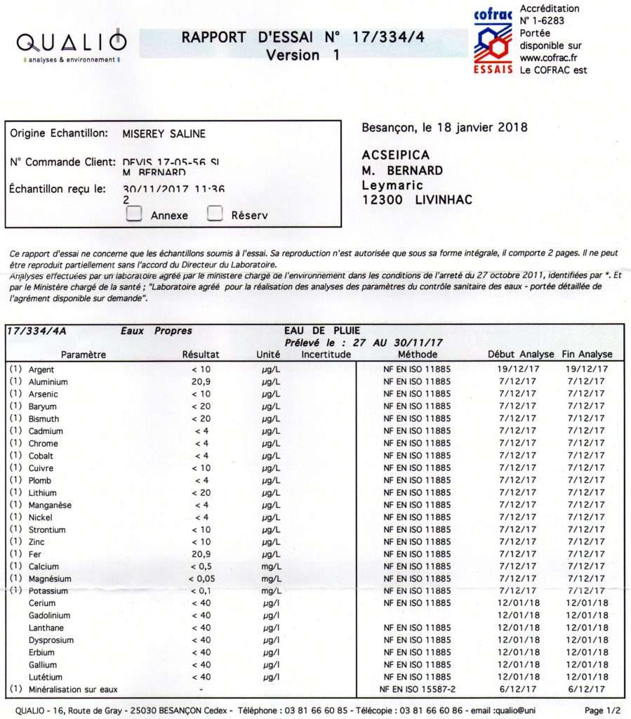 Analyses Eau de Pluie 01/2018 - Acseipica